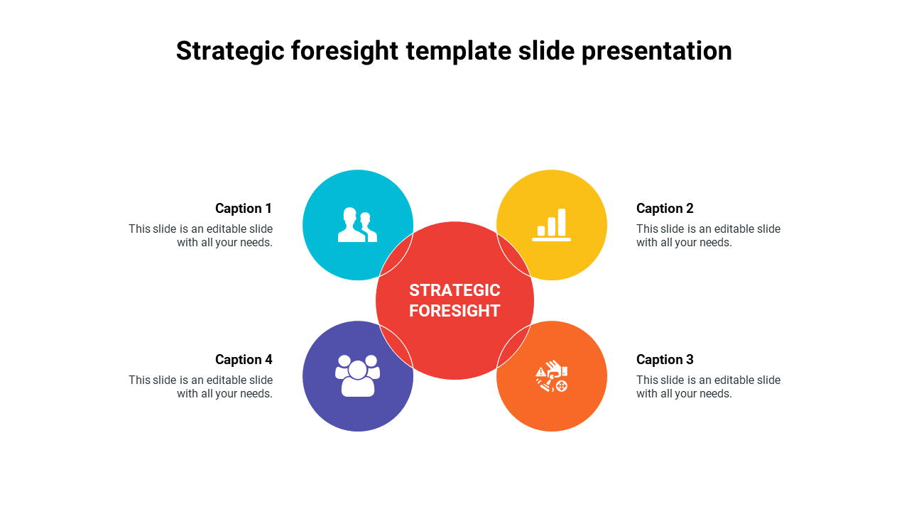 Awesome Strategic foresight template slide presentation